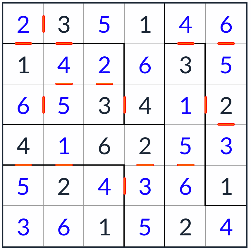 против нерегулярного последовательного решения Sudoku 6x6