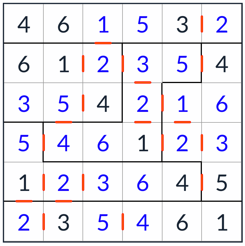 против нерегулярного последовательного решения Sudoku 6x6