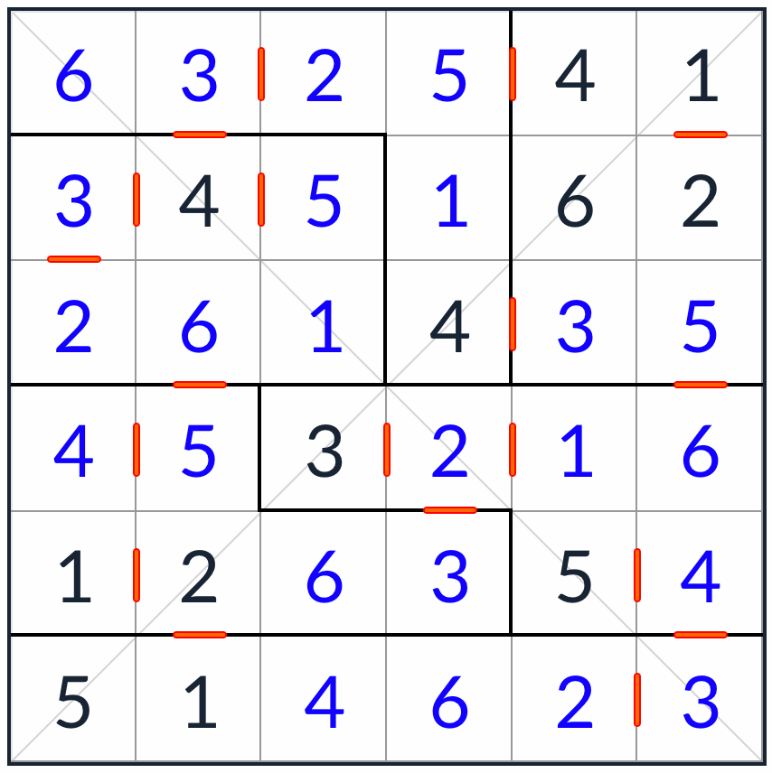 нерегулярная диагональная последовательная последовательная решение Sudoku 6x6