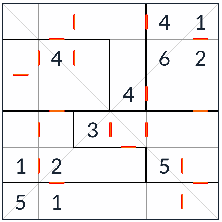 нерегулярная диагональная последовательная головоломка Sudoku 6x6
