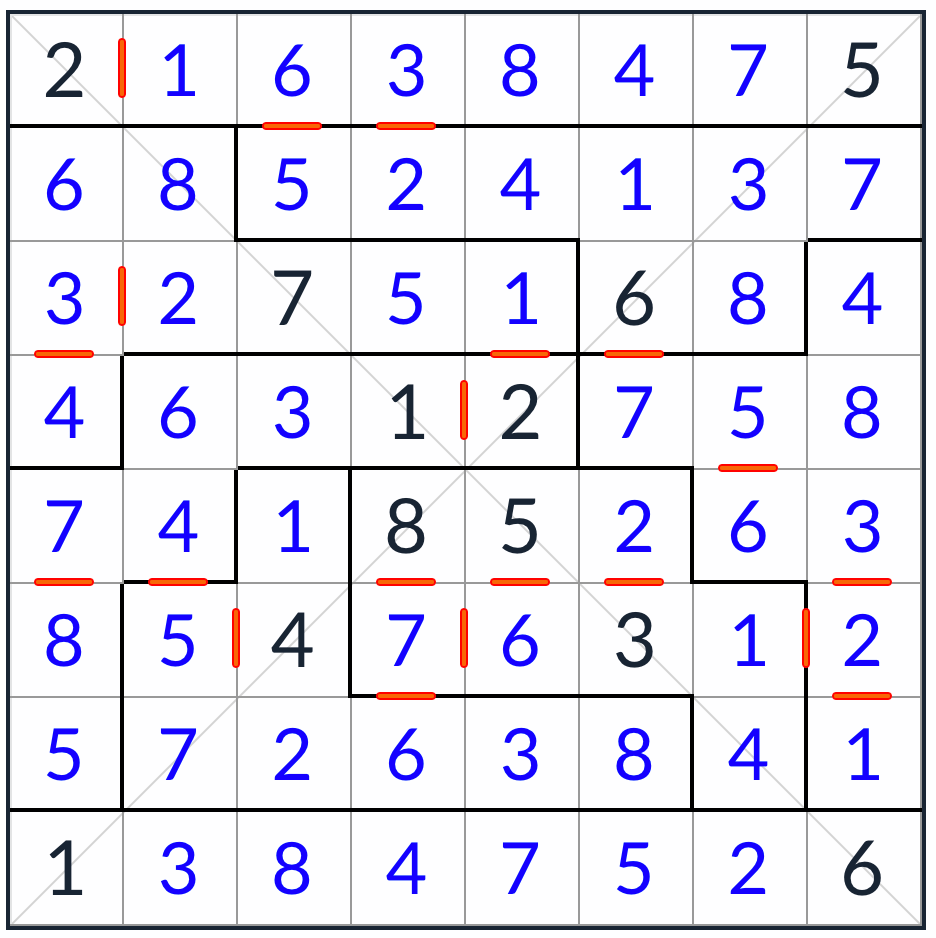 нерегулярная диагональная последовательная решение Sudoku 8x8