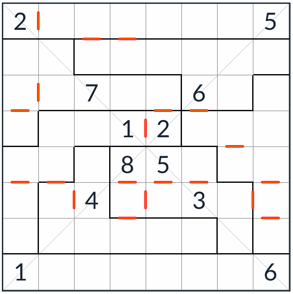 Нерегулярная диагональная последовательная судоку 8x8