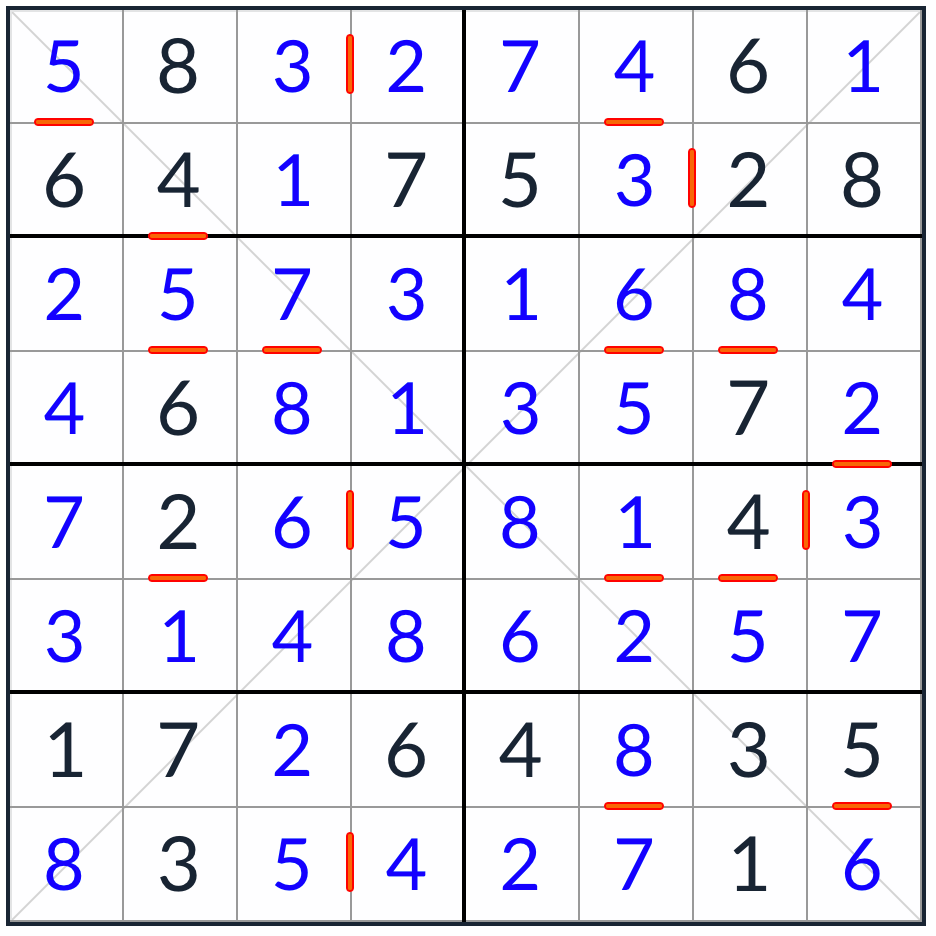Диагональный последовательный судоку 8x8 Решение