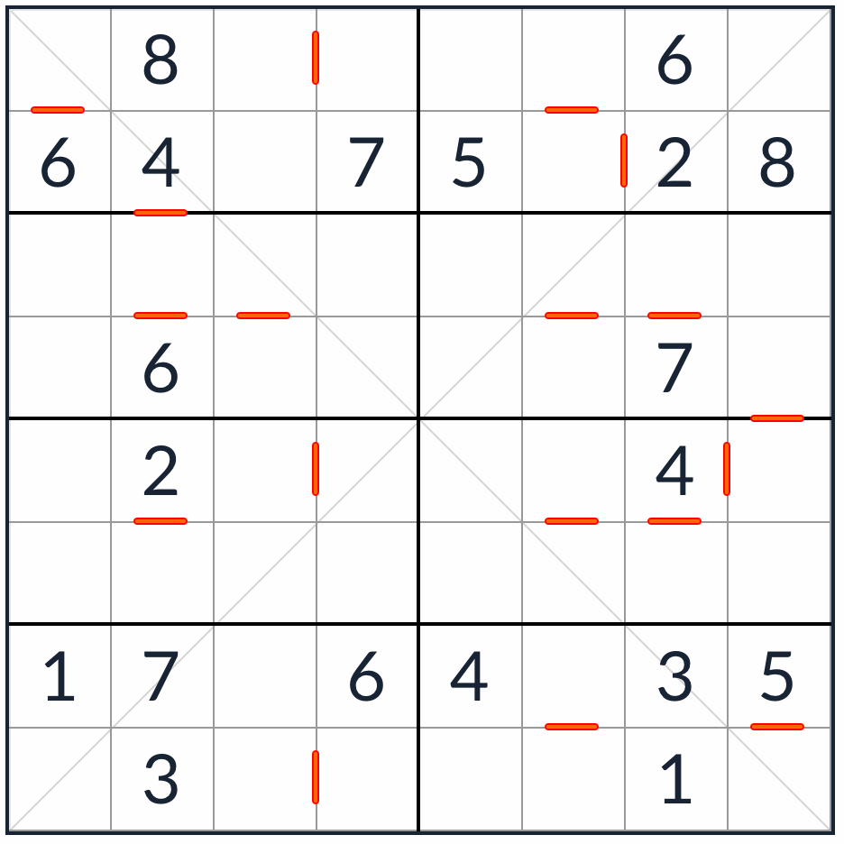 Диагональный последовательный судоку 8x8