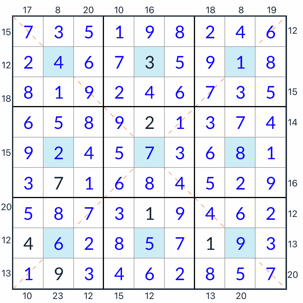 Антидиагональная центральная точка рамка Sudoku Решение