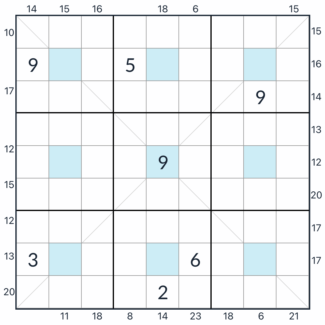 Диагональная центральная точка каркас Sudoku Вопрос