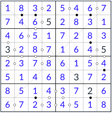 Alt-Knight Diagonal Kropki Sudoku Solution