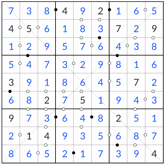 Alt-King Diagonal Kropki Sudoku Solution