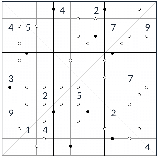 Антикинг-диагональный вопрос Kropki Sudoku