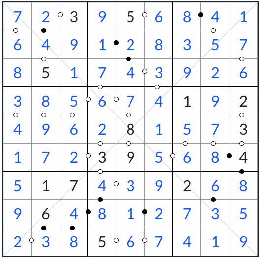 alti-knight diagonal kropki sudoku Solution