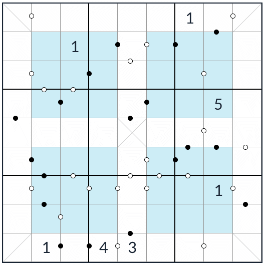 Гипер -диагональ Kropki Sudoku