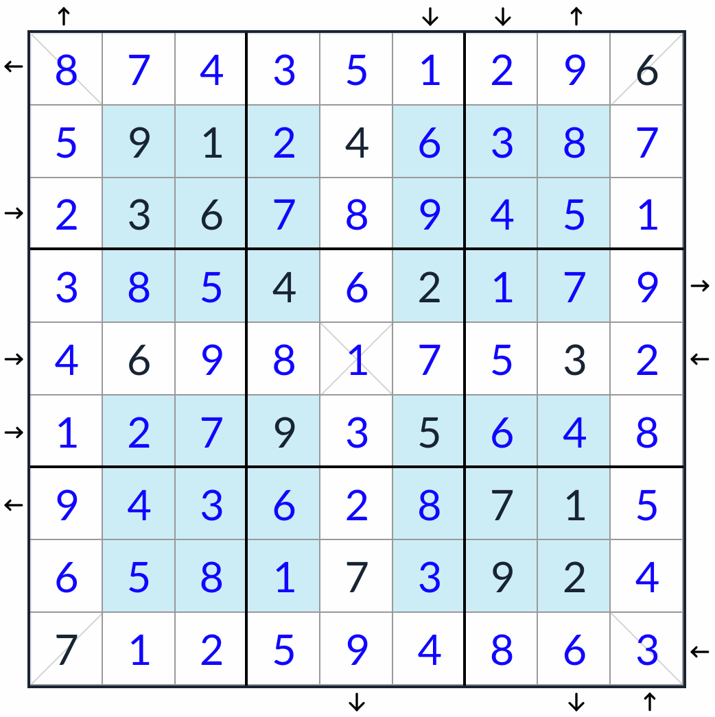 гипер -диагональный раствор Rossini Sudoku