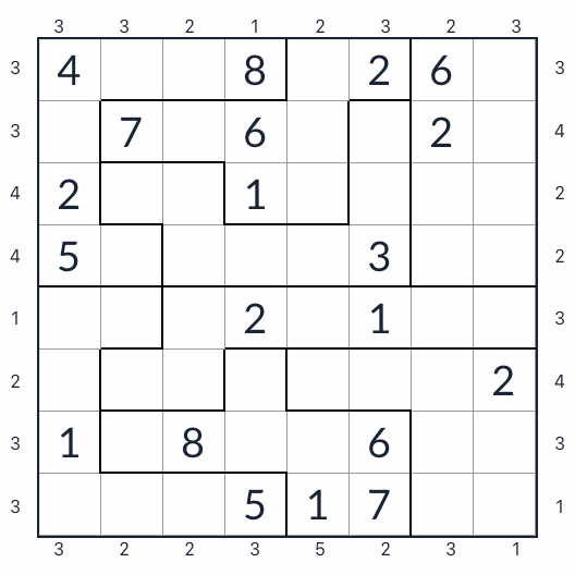 Анти-рыцарский нерегулярный небоскреб Sudoku 8x8