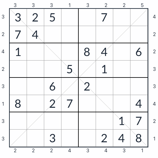 Антикинг-диагональный небоскреб Sudoku 8x8
