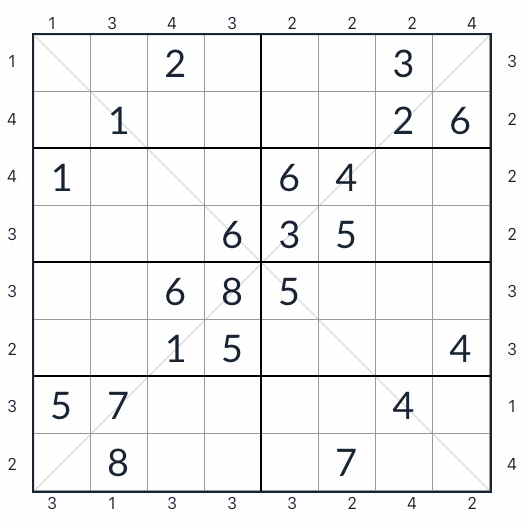 Анти-рыцарь диагональный небоскреб Sudoku 8x8