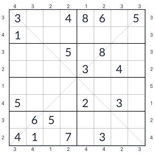 Диагональный небоскреб Sudoku 8x8