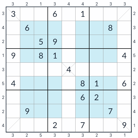 Антики-гипер-диагональный небоскреб Sudoku