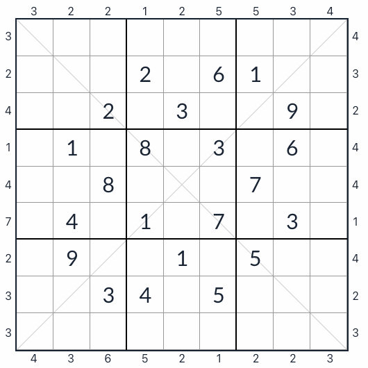 Анти-рыцарь диагональный небоскреб Sudoku
